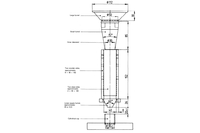 metallic-powders-determinationi-of-apparent-density-part2-scott-volumeter-method