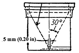 ASTM B417 Non-Free-Flowing Metal Powders Apparent Density Carney Funnel