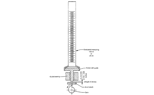 ASTMB527-Metallic-Powders and-Compounds-Tap-Density-Apparatus