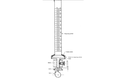 ISO787-Pigments-and-Extenders-Apparent-Density-Tamping-Volumeter