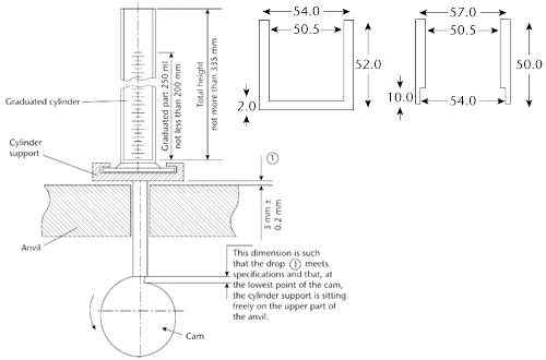 USP616 Method III Pharmaceutical Powder Tapped Density Tester