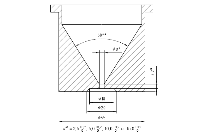 iso9161a-uranium-dioxide-powder-apparent-density-apparatus