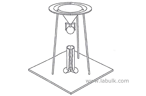 labulk-0330-abrasive-microgrits-bulk-density-apparatus