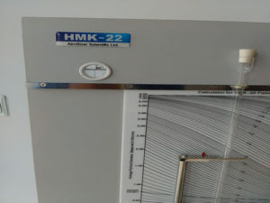 HMK-22 Fisher sub sieve sizer by HMKTest