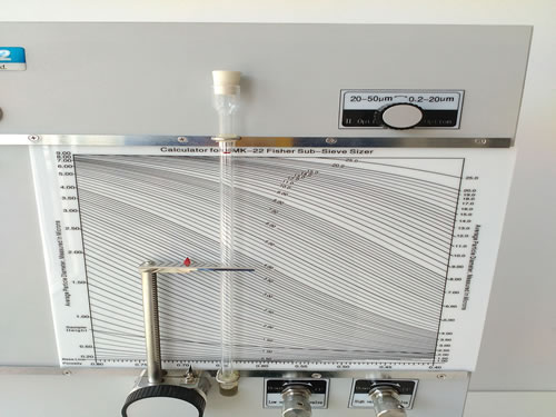 201-12 What is the difference of particle size measurement between fisher sub sieve sizer (FSSS) and laser particle size analyzer (LPSA)?