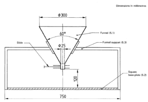ISO 8398 Solid fertilizers - Measurement of static angle  of repose